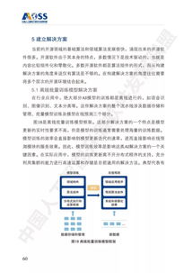 中國(guó)人工智能開源軟件發(fā)展白皮書解讀 聚焦人工智能基礎(chǔ)軟件開發(fā)