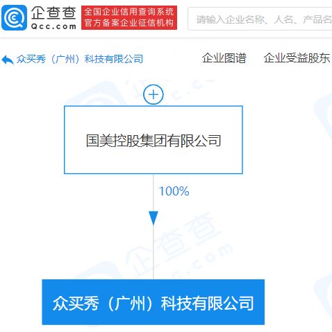 國(guó)美控股成立科技新公司，布局人工智能應(yīng)用與基礎(chǔ)軟件開發(fā)