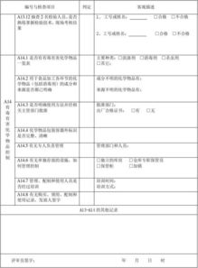 出口食品生產(chǎn)企業(yè)衛(wèi)生注冊評審記錄表