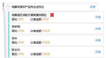 和靜祥源農(nóng)產(chǎn)品專業(yè)合作社常見(jiàn)財(cái)稅疑難解析